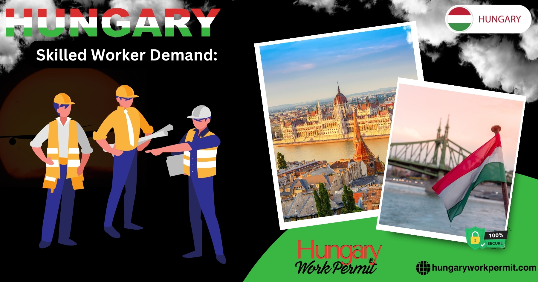 Skilled Worker Demand in Hungary