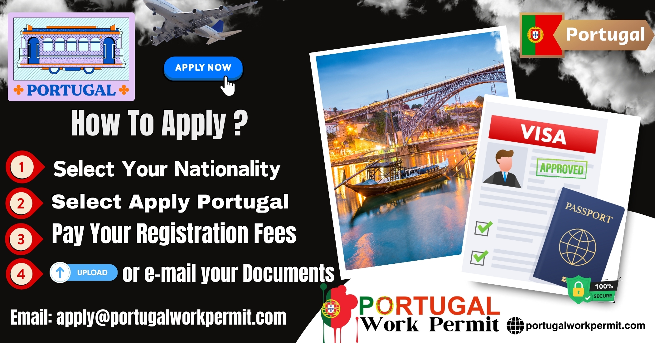 Visa Requirements for New Zealand Citizens: Portugal Resident Visa, Business Visa, Tourist Visa & Business Resident Visa for Citizenship